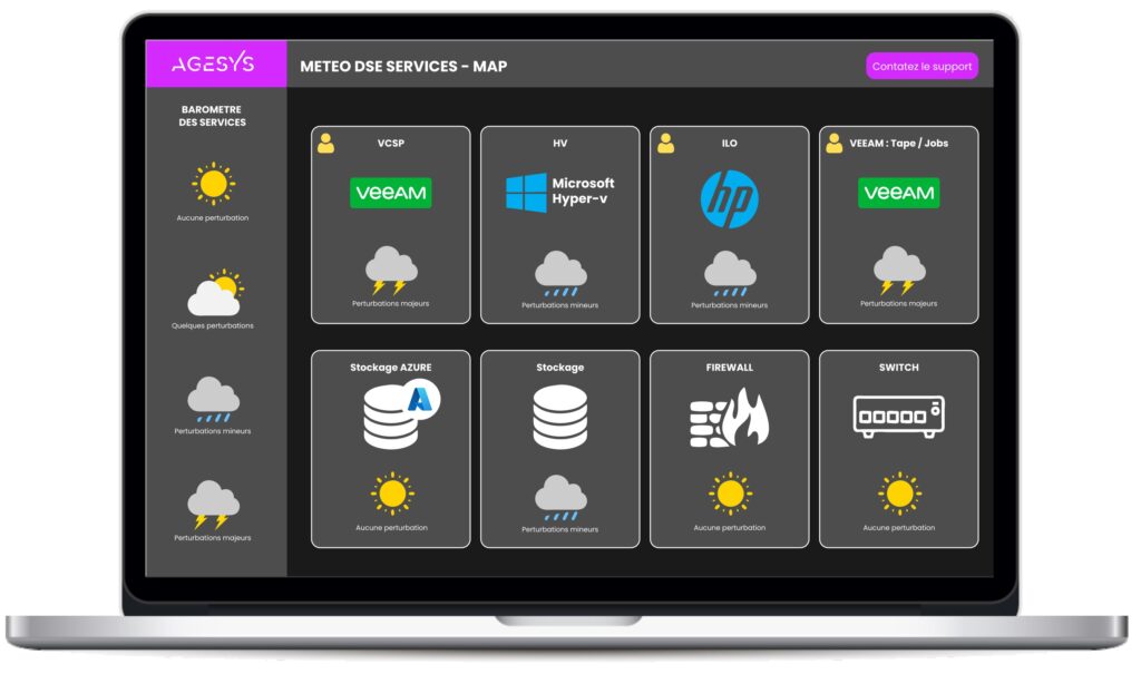 solution numérique DSI infogérance, supervision avancée serveur infrastructure IT Agesys