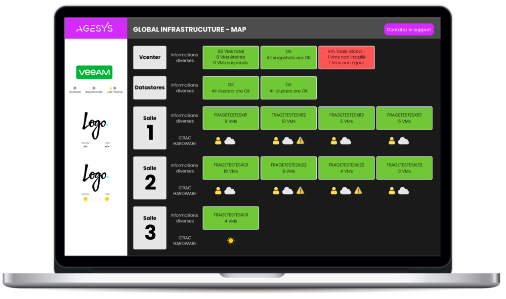 infogérance infrastructure